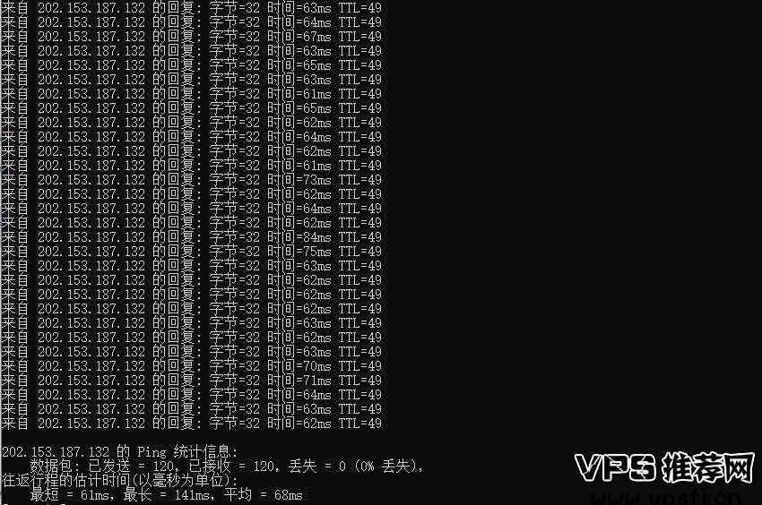 酷番云 - 台湾VPS CN2线路 原生IP 支持Windows/无限流量-VPS推荐网