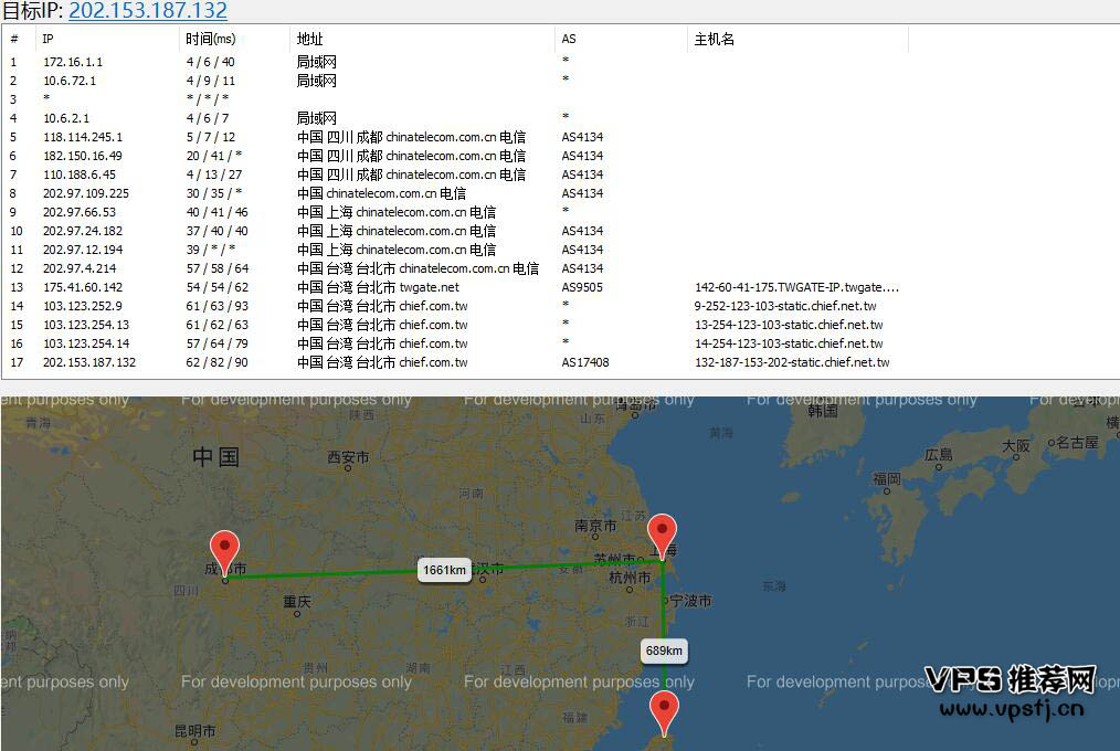 酷番云 - 台湾VPS CN2线路 原生IP 支持Windows/无限流量-VPS推荐网